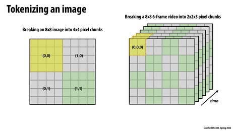 Thumbnail for slide 4
