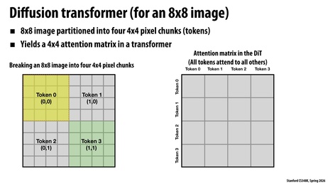Thumbnail for slide 5