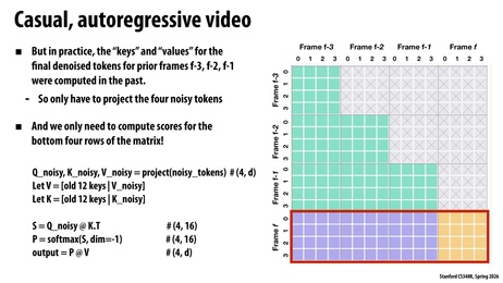 Thumbnail for slide 8