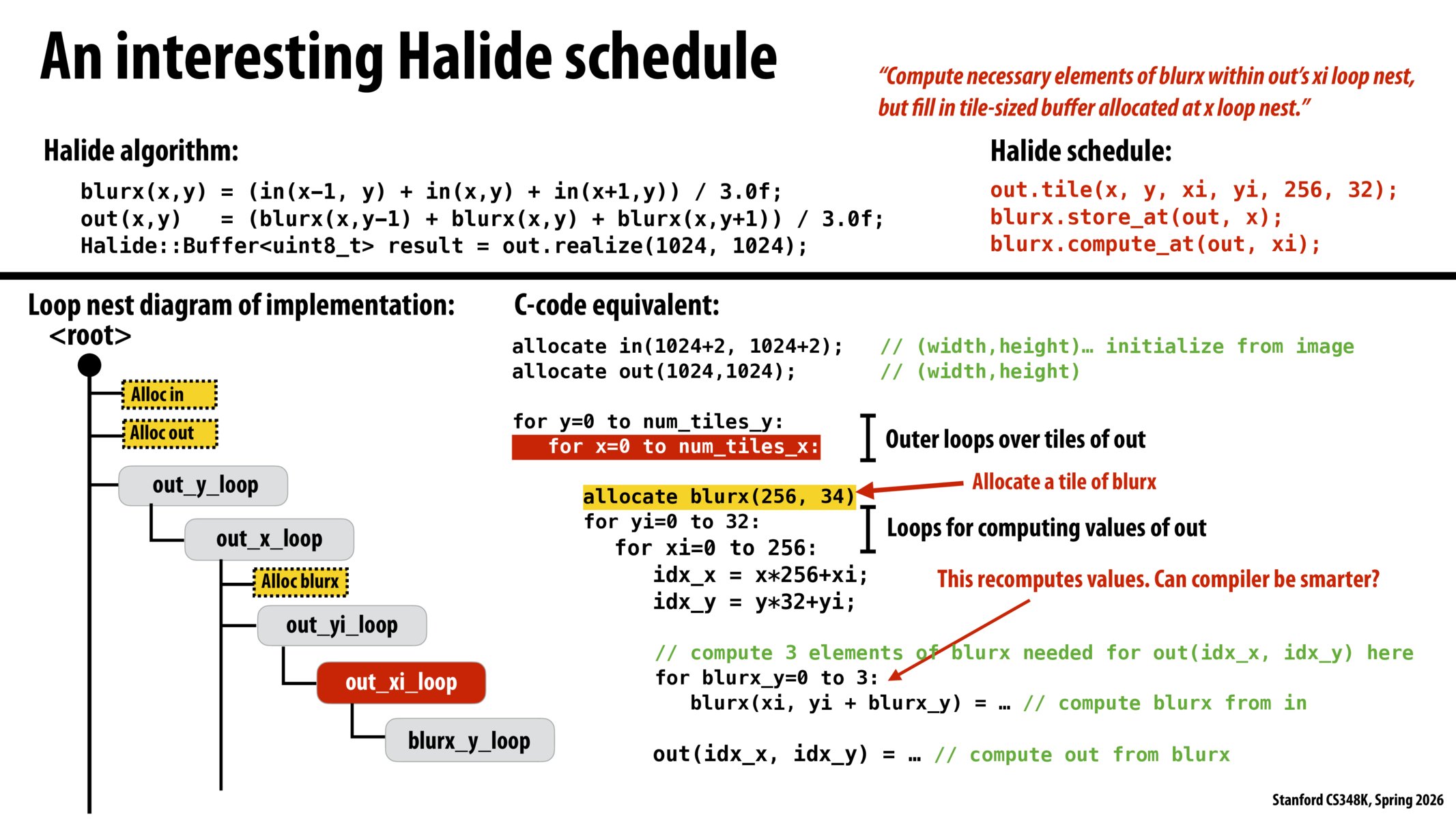 Image of slide 36