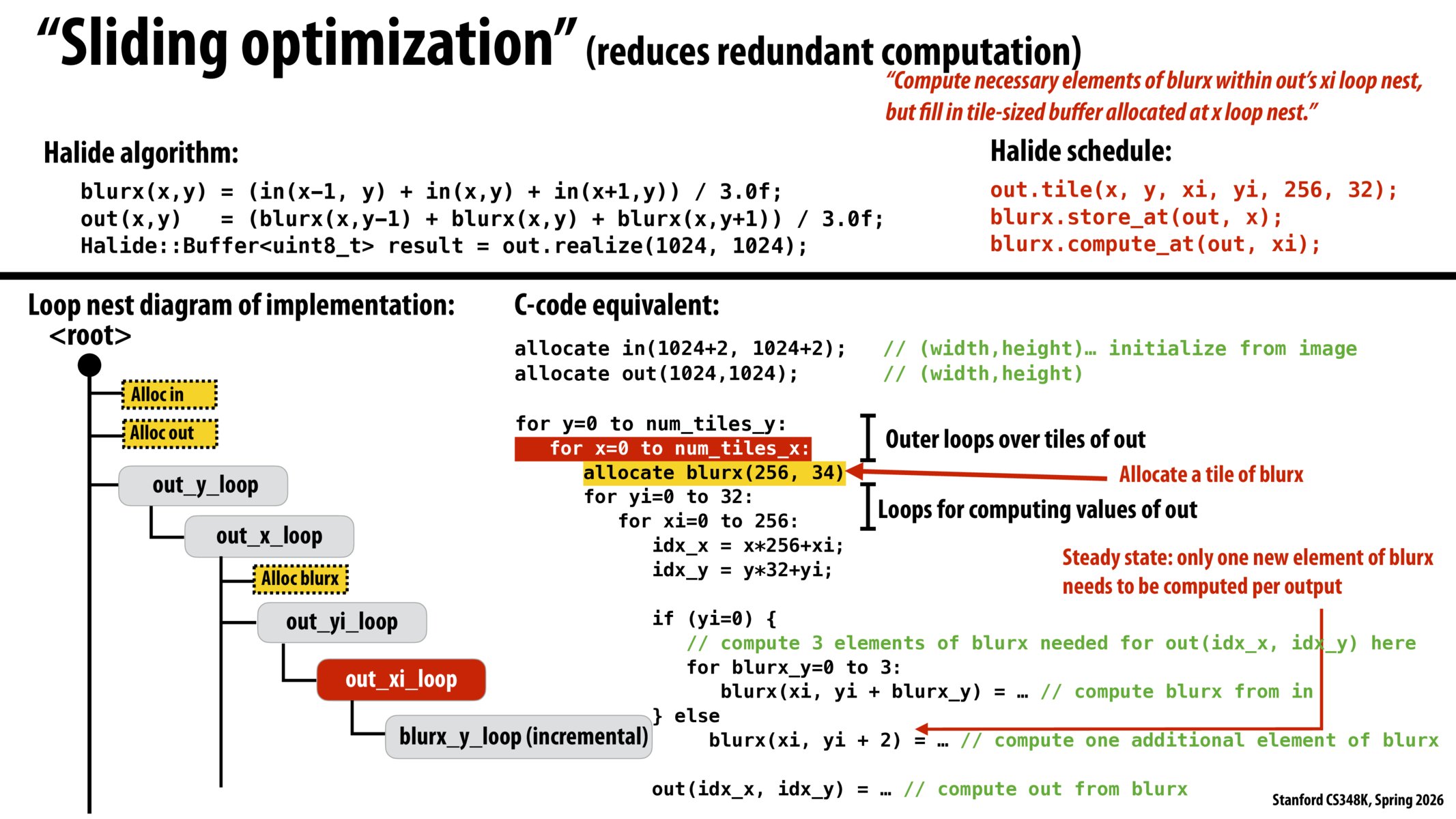 Image of slide 37
