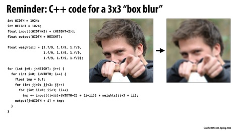 Thumbnail for slide 6