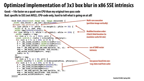 Thumbnail for slide 28