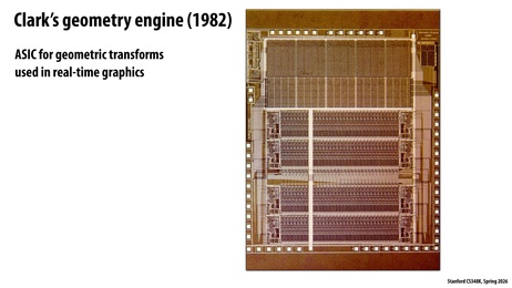 Thumbnail for slide 10