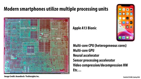 Thumbnail for slide 13