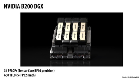 Thumbnail for slide 18