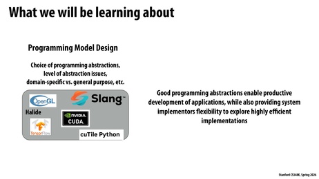 Thumbnail for slide 28