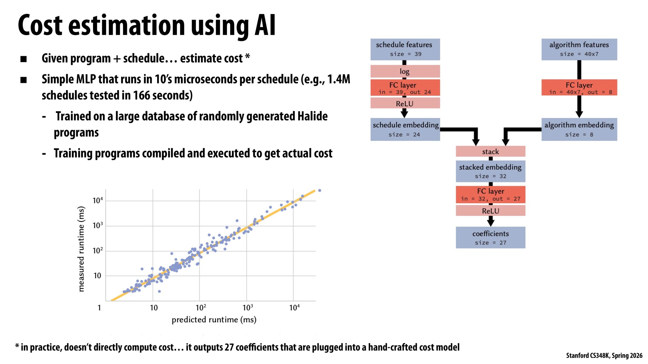 Image of slide 7