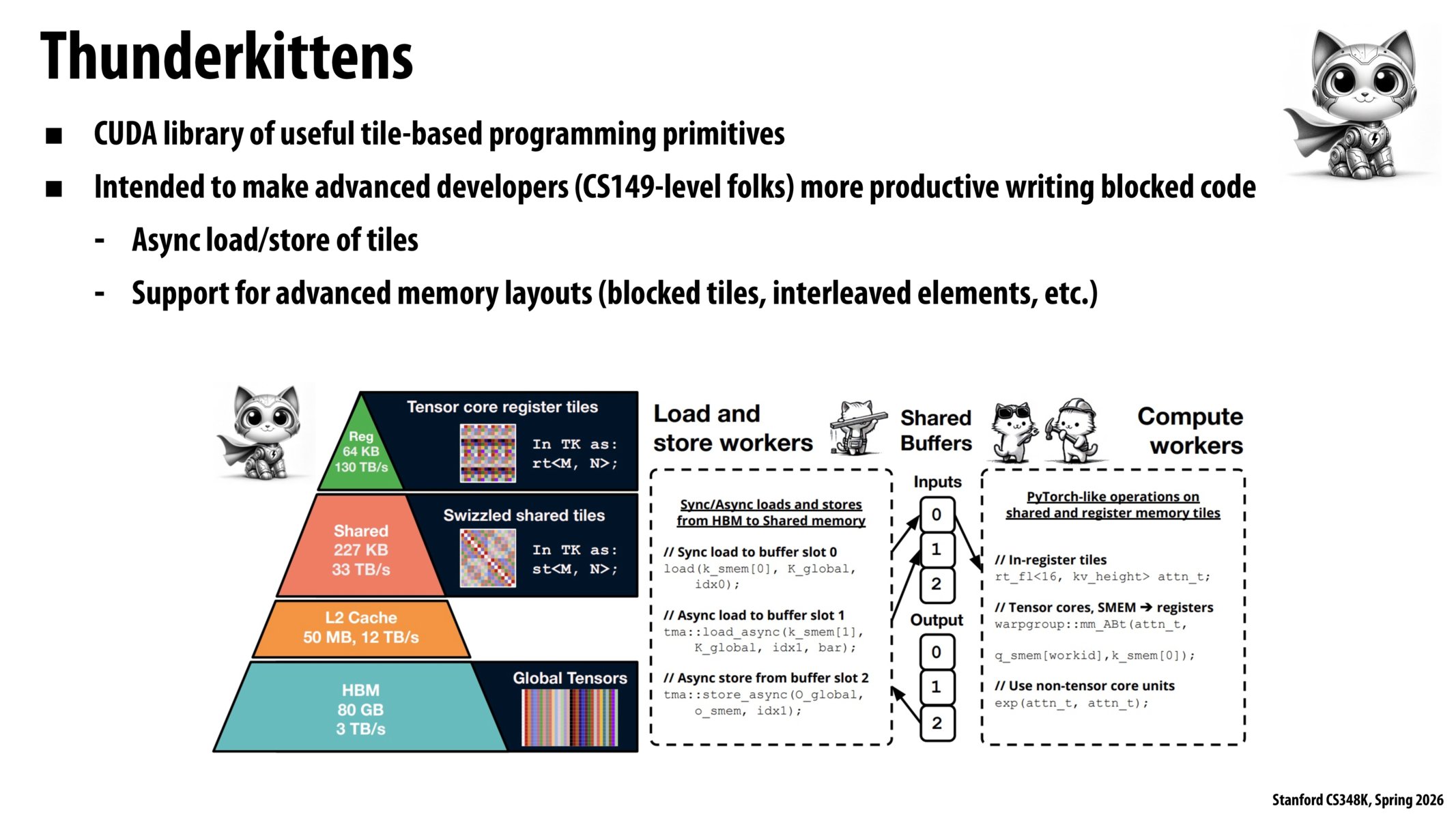 Image of slide 19