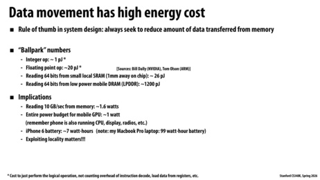 Thumbnail for slide 12