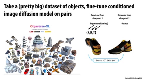 Thumbnail for slide 13