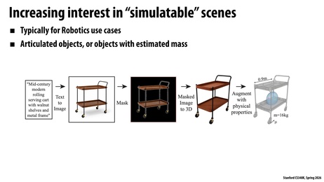 Thumbnail for slide 27