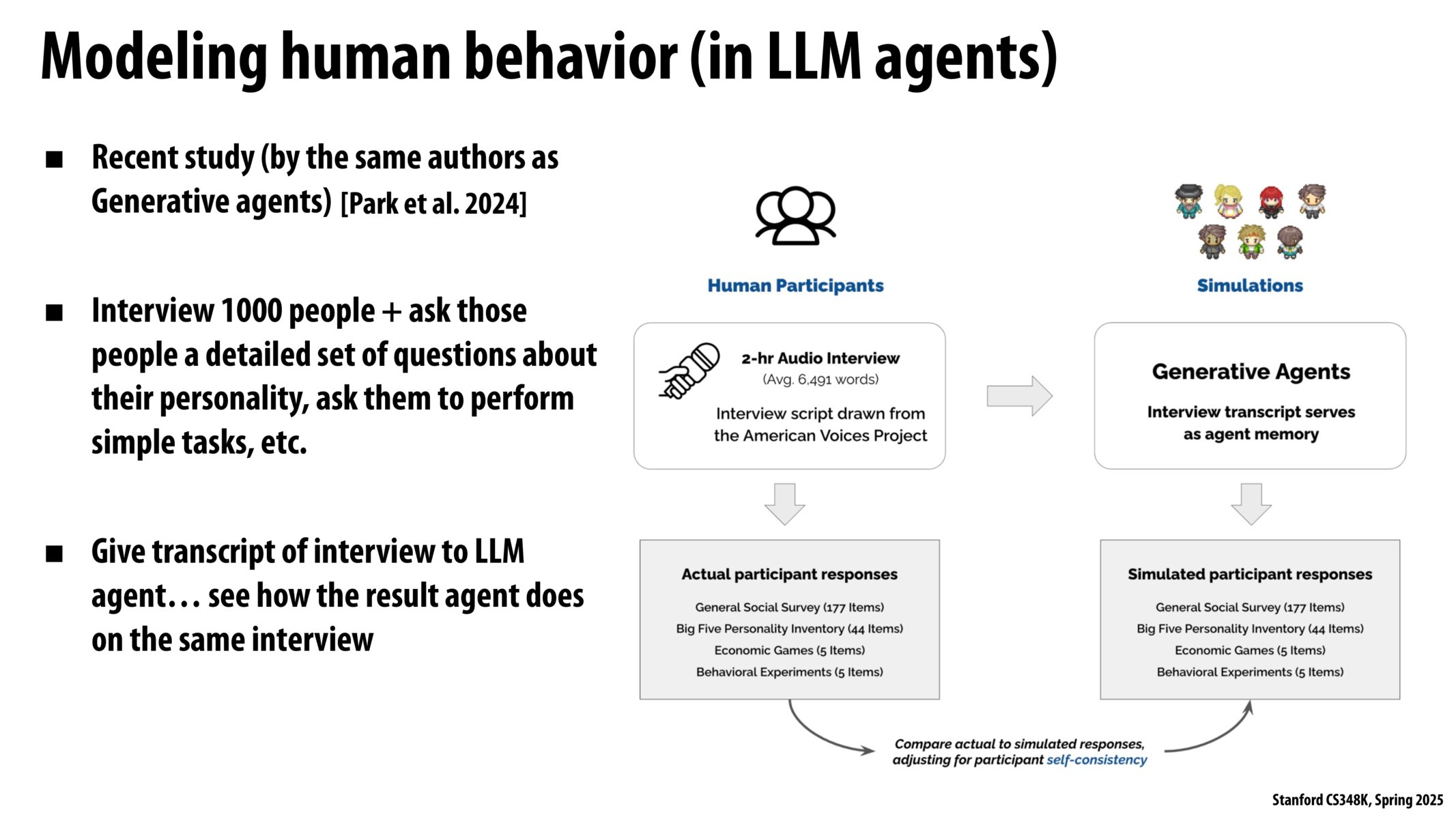 Image of slide 35