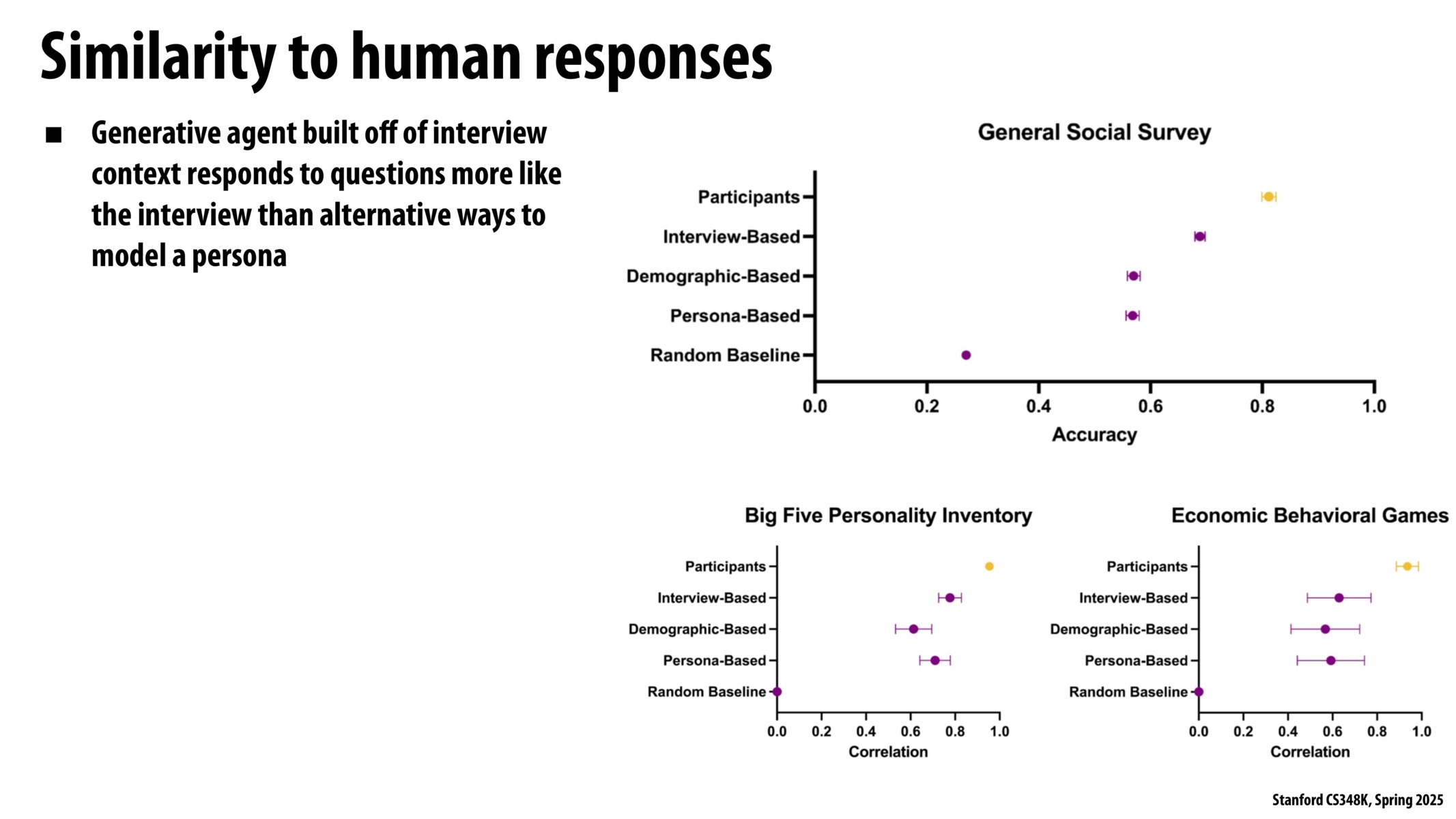 Image of slide 36