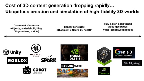 Thumbnail for slide 10