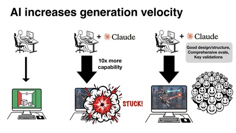 Thumbnail for slide 14