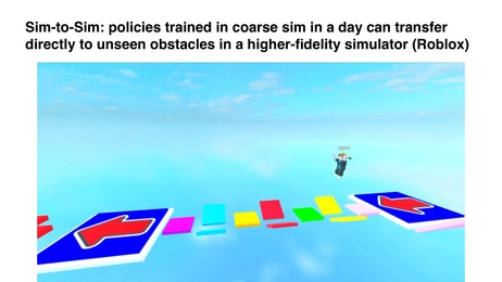 Thumbnail for slide 28