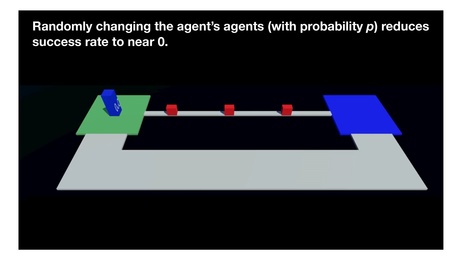 Thumbnail for slide 32