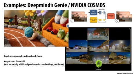Thumbnail for slide 13