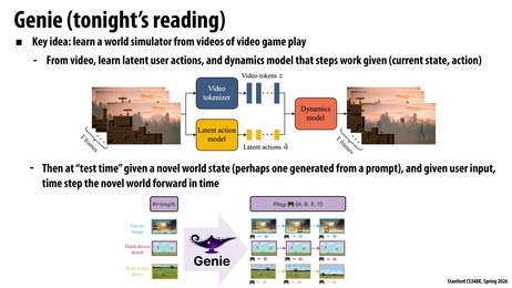 Thumbnail for slide 15
